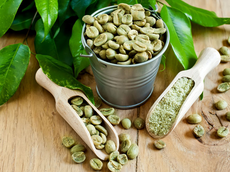 Green Coffee Beans Reviews