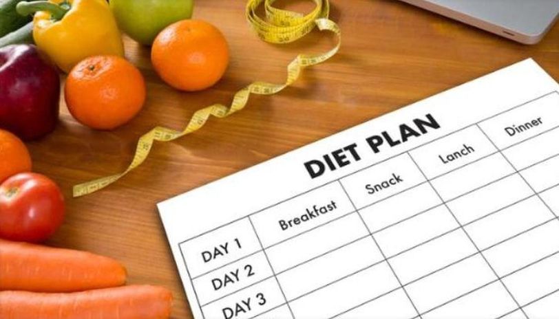 Weight Loss Diet Plan
