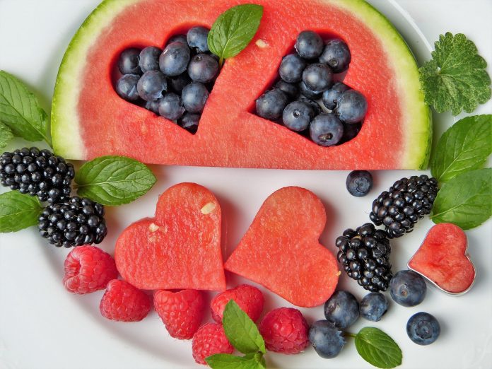 Nutrition For Weight Loss