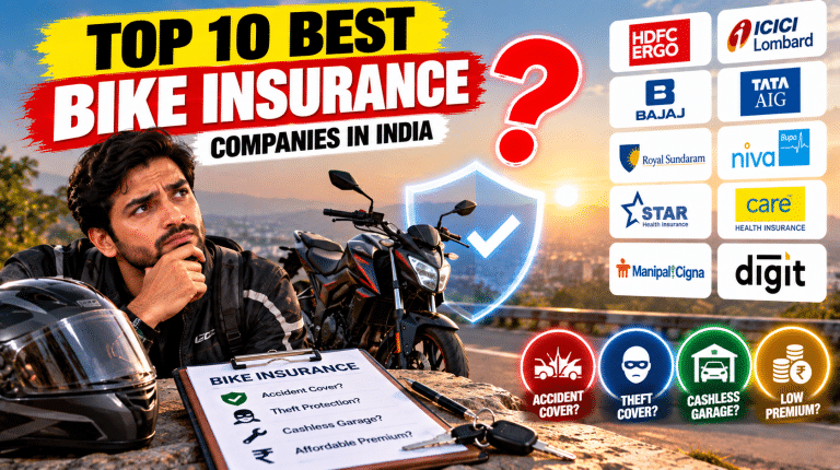 Best Bike Insurance Company in India